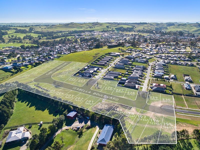 [Land for Sale] Daisybank Estate, Korumburra OpenLot